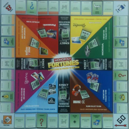 Monopoly Fortunes Game Board